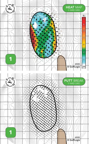 River View Golf Course River View