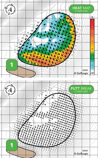 Rich Valley Golf Rich Valley