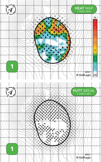 Rancho Del Pueblo Golf Course Rancho Del Pueblo