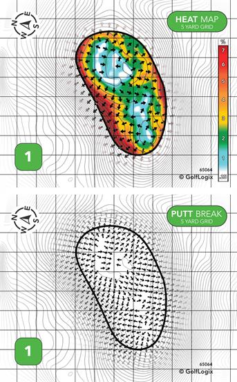 Marquette Golf Club Greywalls