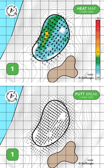 Lake Forest Golf & Practice Center Lake Forest