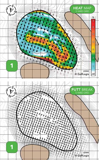 Knoll West Country Club Knoll West