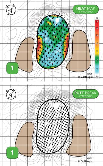 Heather Downs Country Club Heather Downs