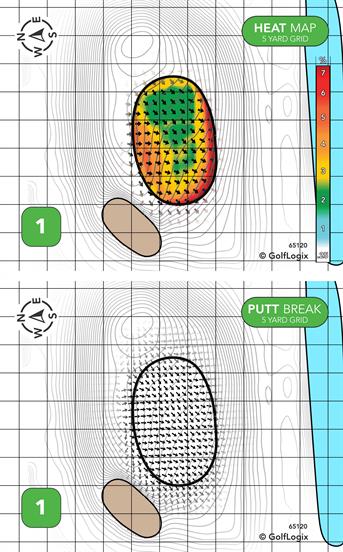 Forest Oaks Golf Club Forest Oaks
