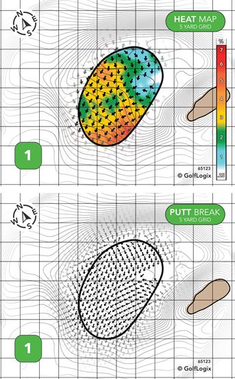 Fendrich Golf Course Fendrich