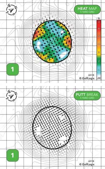Alice Municipal Golf Course Alice