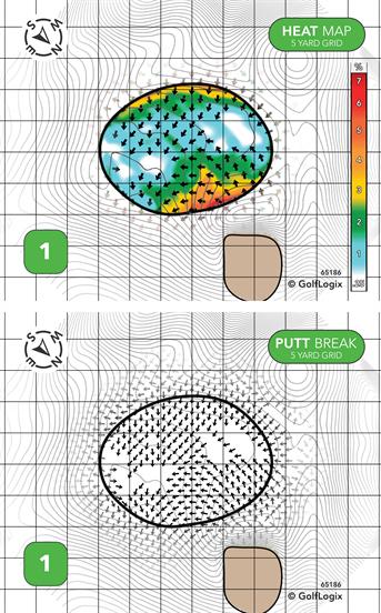 Ballantrae Golf Club Ballantree