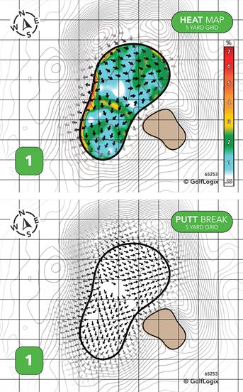The Hooch Golf Club Hooch