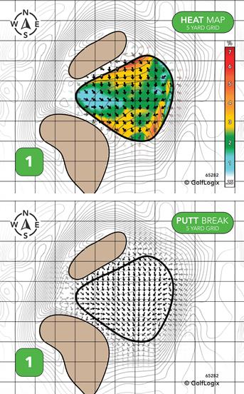 Links Golf Club Links