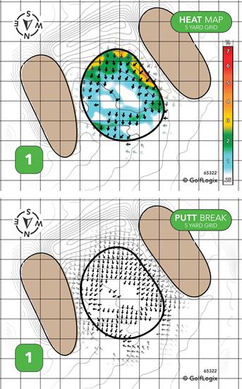 The Prairies Prairies