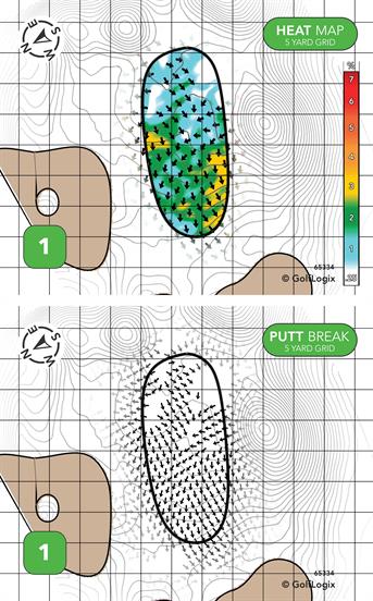 River Pointe Golf Club River Pointe