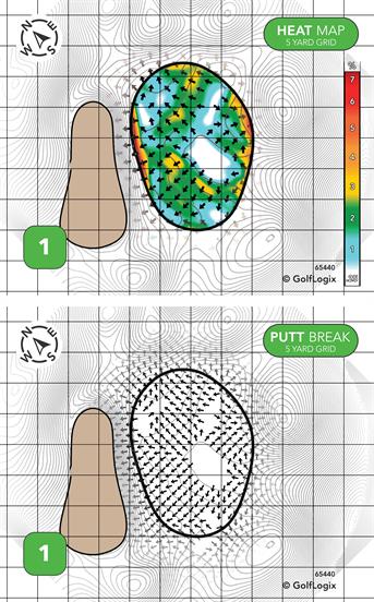 Northwoods Golf Club Northwoods