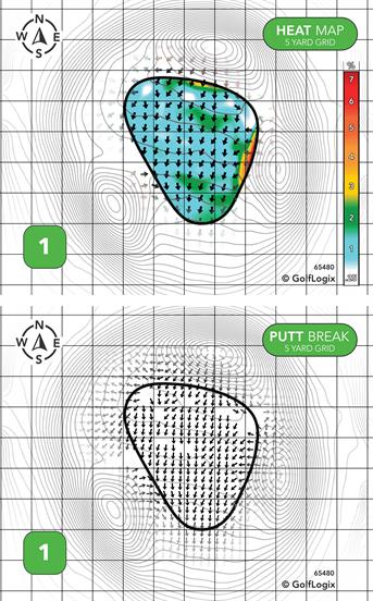Neches Pines Golf Course Neches Pines