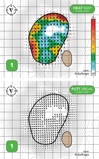 Underwood Golf Complex Sunset