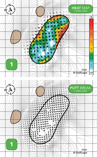 Underwood Golf Complex Sunrise
