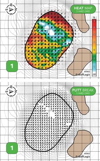 Spring Lake Golf Club Thunderbird