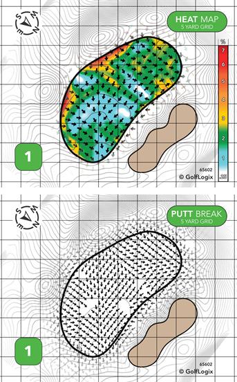 Duncan Park Golf Course Duncan Park