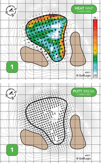 Lochmere Golf Club Lochmere
