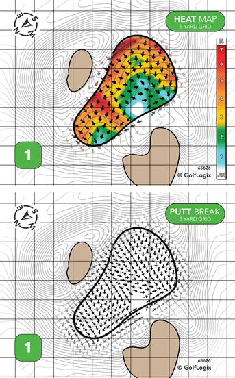 Glen Eagle Golf Course Glen Eagles
