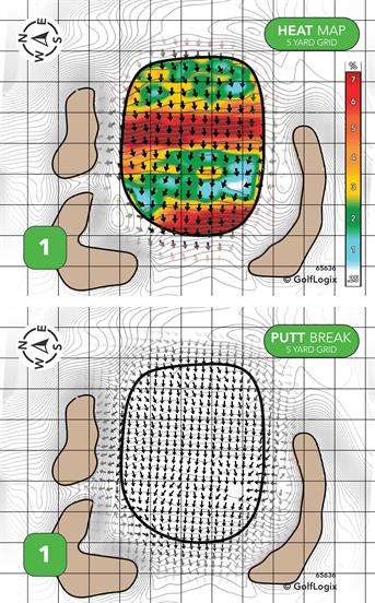 Suburban Golf Club Suburban