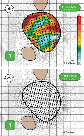 Sandia Golf Club Sandia