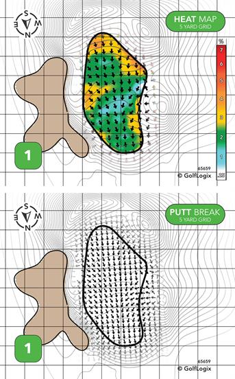 The Heights Golf Club