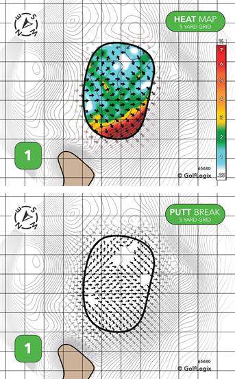 Cannon Ridge Golf Club Beman