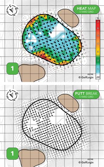 LinRick Golf Course LinRick