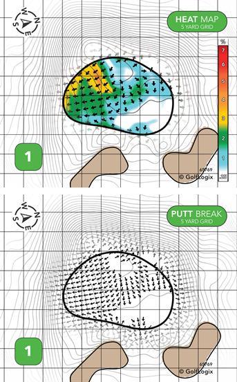 Continental Country Club Continental