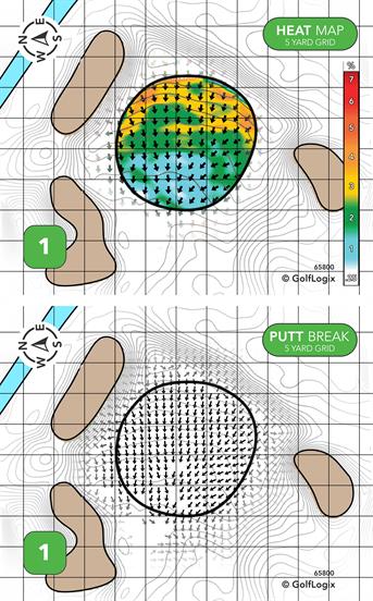 Ed Oliver Golf Club Ed Oliver