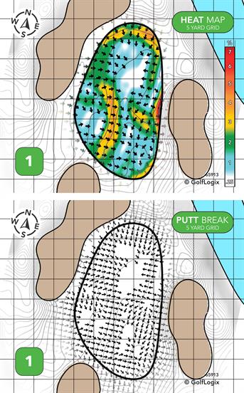 Polo Golf & Country Club Polo