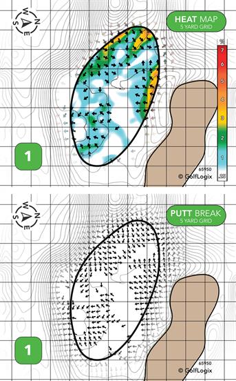 Dunegrass Golf Club Dunegrass