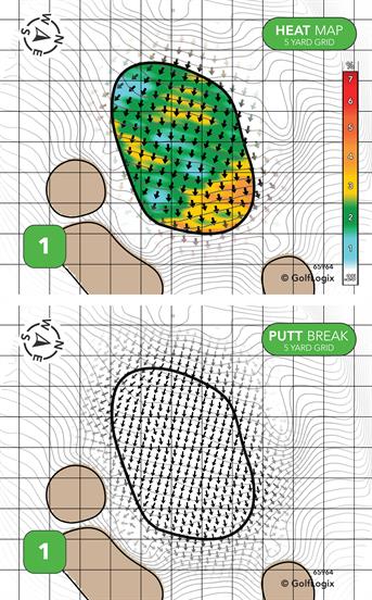 Indian Tree Golf Club Indian Tree
