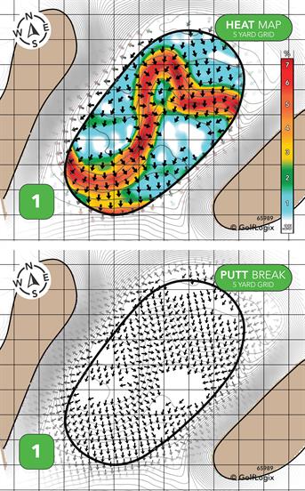 Forsgate Country Club Banks