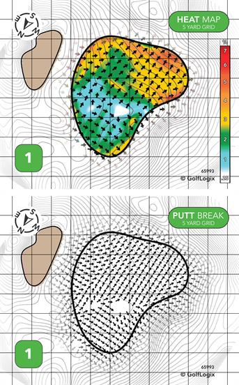Harry L. Jones Sr. Golf Course