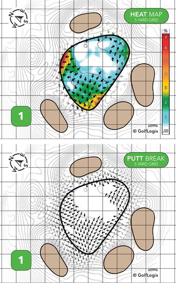 Kempsville Greens Municipal Golf Course Kempsville Greens
