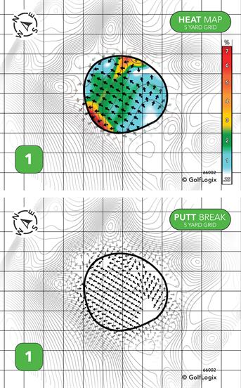 Durand Eastman Golf Course Durand Eastman