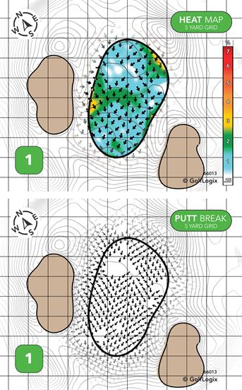 Walla Walla Country Club Walla Walla