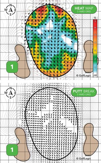 Stonehenge Golf Club Stonehenge