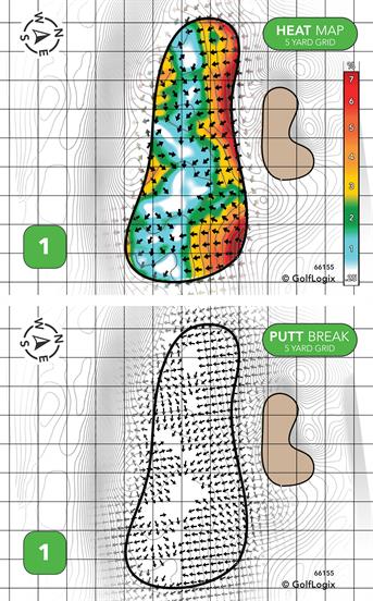 BanBury Golf Club BanBury