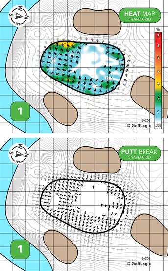 Dothan National Golf Club & Hotel Dothan National