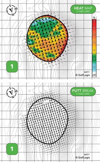 Oak Hills Golf Center Oak Hills