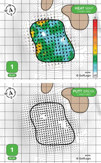 Bradshaw Farm Golf Club ( Blue - Red - White )