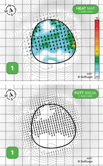 Eagle Springs Golf Course Eagle Springs