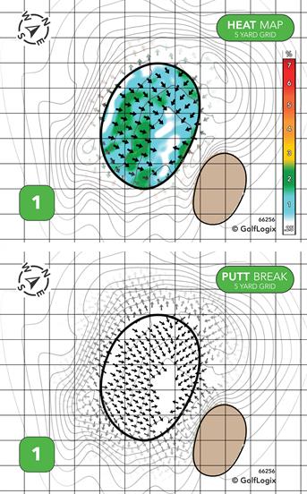Ascarate Municipal Golf Course Ascarate