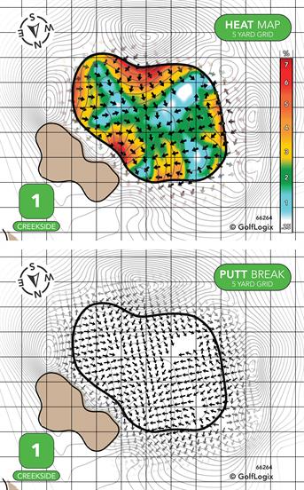 Stonebridge Golf Club At Lake Park ( Creekside - Sagebrush - Sunrise )