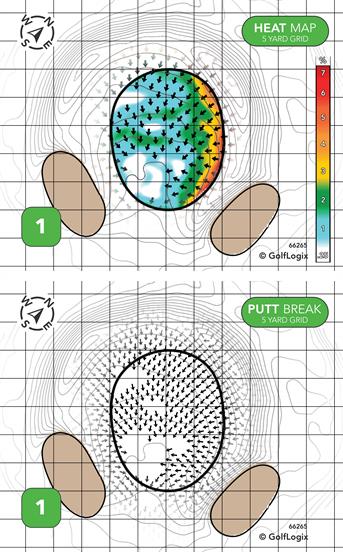 Faulkwood Shores Golf Course Faulkwood Shores