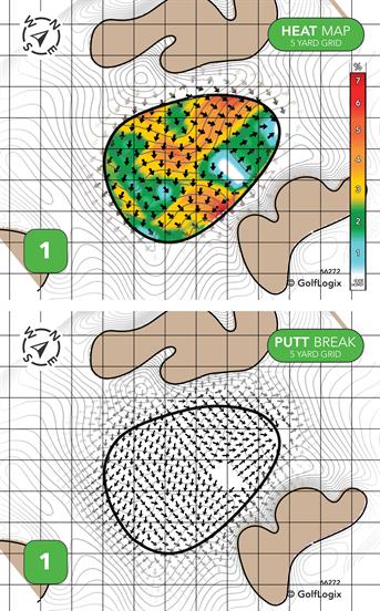 Riverfront Golf Club Riverfront