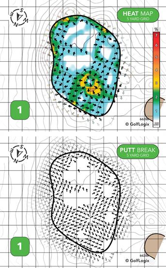 Inkster Valley Golf Course Inkster Valley