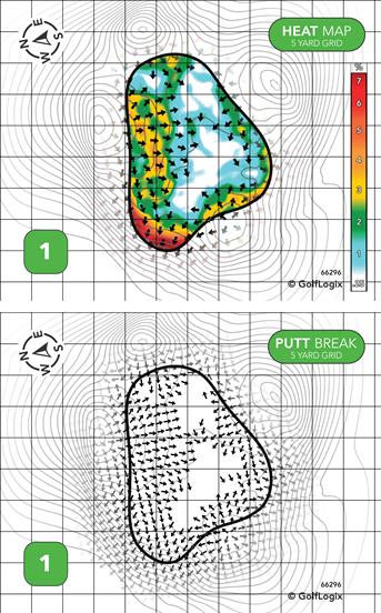 Ocean View Golf Course Ocean View